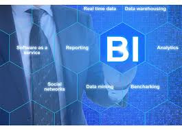 Uso estratégico de datos para lograr ventaja competitiva